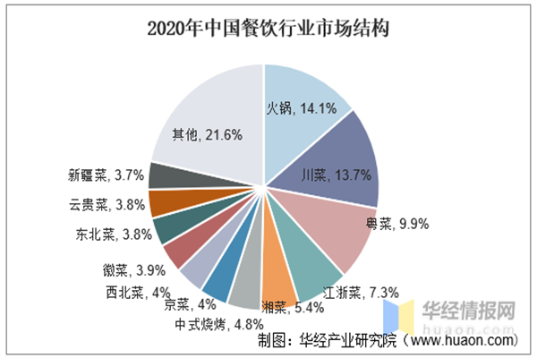 江二娃串串香加盟